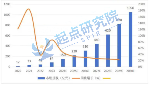 配资114查询网 2025年深圳投放2万个换电柜 引领两轮车C端换电千亿市场爆发！